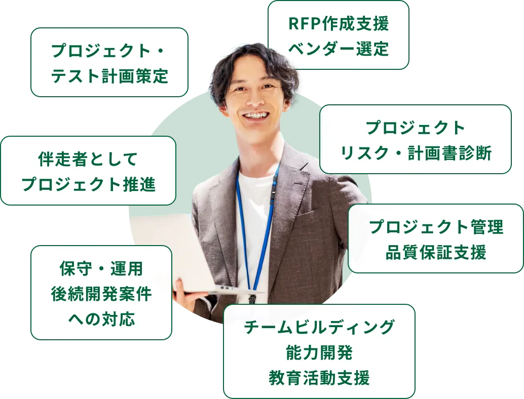 パーソル最大の技術部隊『戦略的IT-PMO』とは