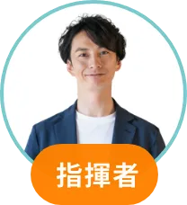 DX・IT推進プロジェクトの工程