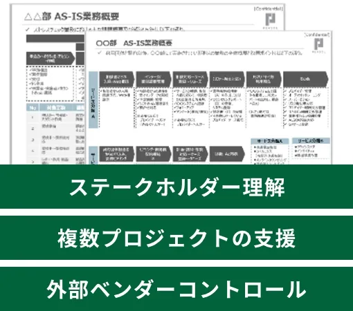 戦略的IT-PMOの支援ケース